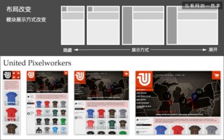 響應(yīng)式布局設(shè)計 打造適配多設(shè)備的現(xiàn)代網(wǎng)頁