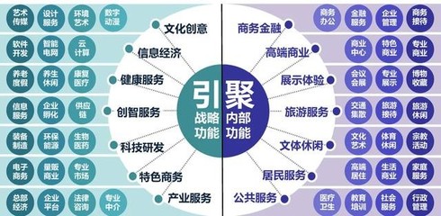 “古紹興 新鏡湖”——大寫意與數字韻的融合 大紹興核心區城市設計與數字文化創意軟件開發